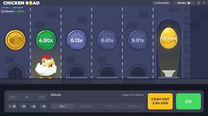 Chicken Road - Cos'è il videogioco Chicken Road